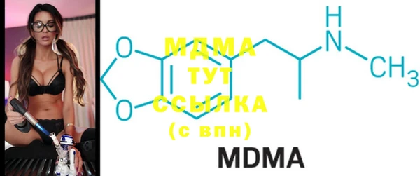 круглые Балахна